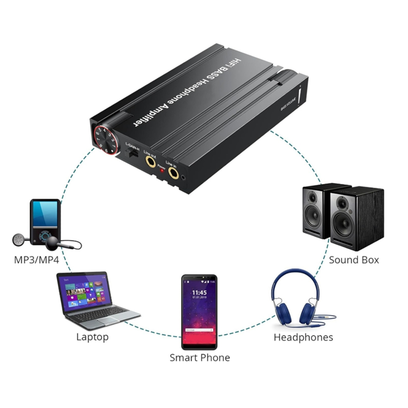 Audio Music Player Pc - A32T-BT 5.0 3.5mm aux fone de
