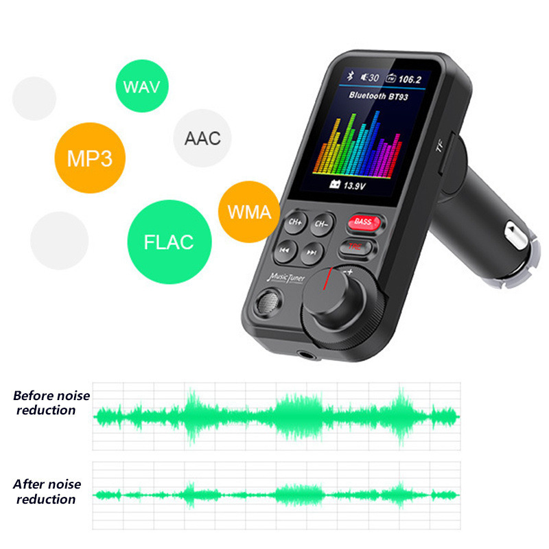 Transmissor FM para Carro, Rep - Audio Music Equalizer avaliação e preço