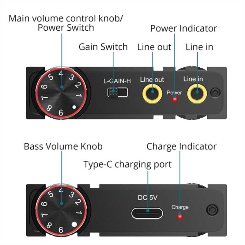 A32T-BT 5.0 3.5mm aux fone de  - Audio Music Player Pc avaliação e preço