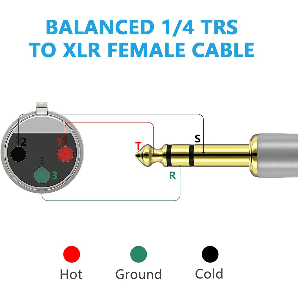 Cabo xlr para 1/4 trs 6.5mm(6. - Audio Music Mixer avaliação e preço
