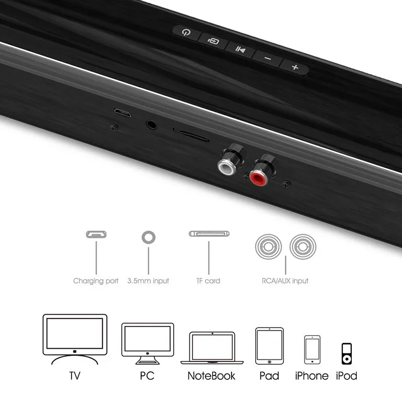 40w sem fio bluetooth soundbar - Audio Music Visualizer Free avaliação e preço