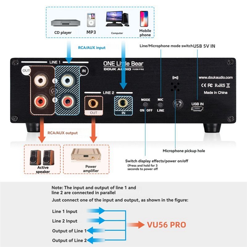 M52K-VU56-PRO Medidor de Nível - Audio Music Visualizer Free avaliação e preço