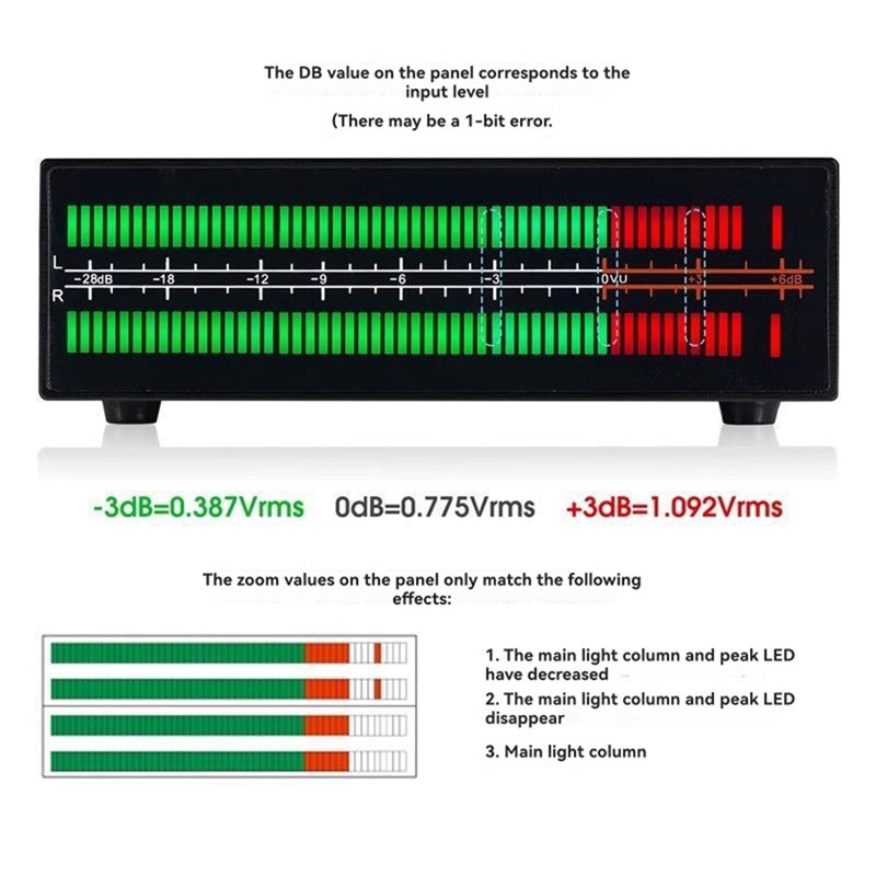 M52K-VU56-PRO Medidor de Nível - Audio Music Visualizer Free avaliação e preço