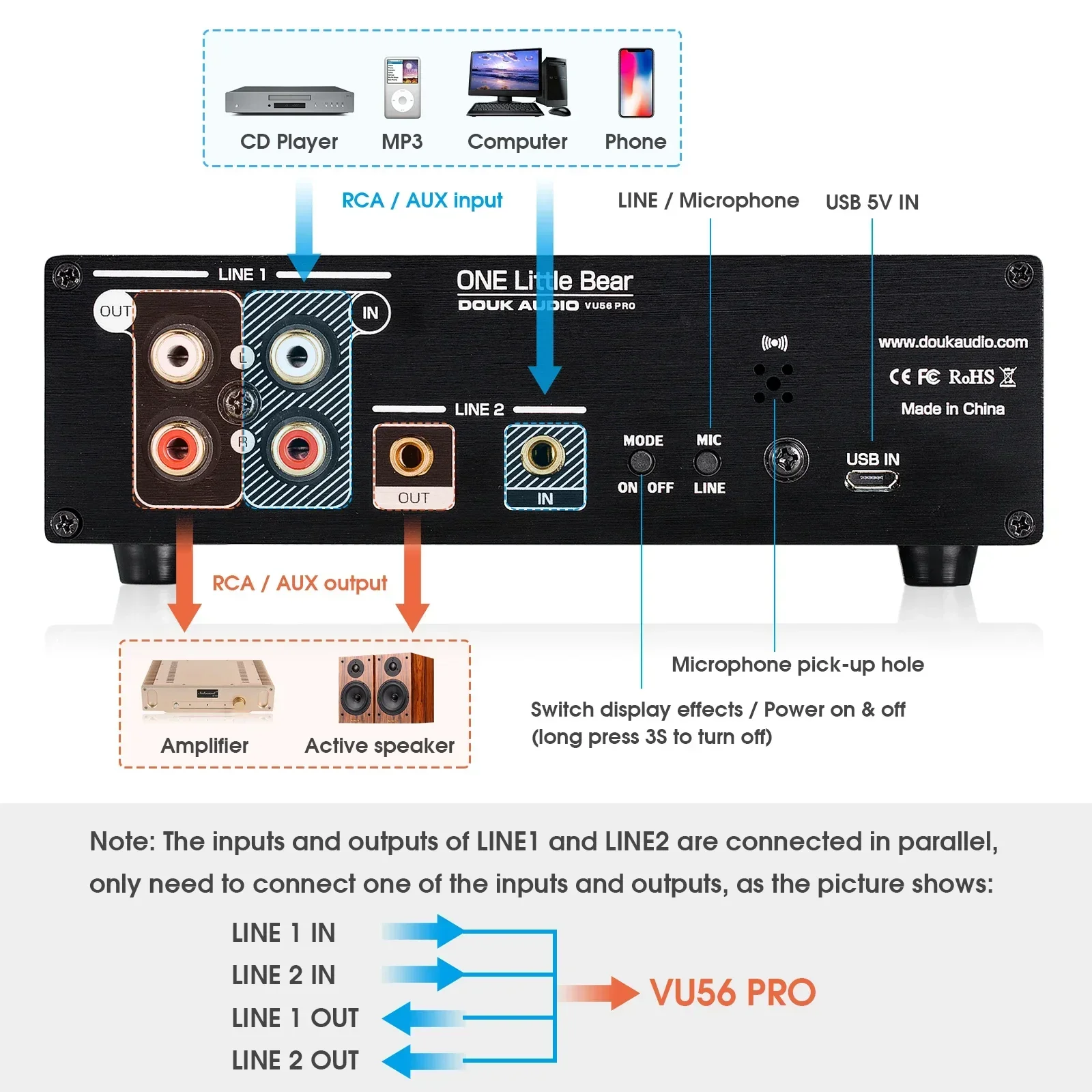 Douk áudio canal duplo led med - Audio Music Visualizer Free avaliação e preço