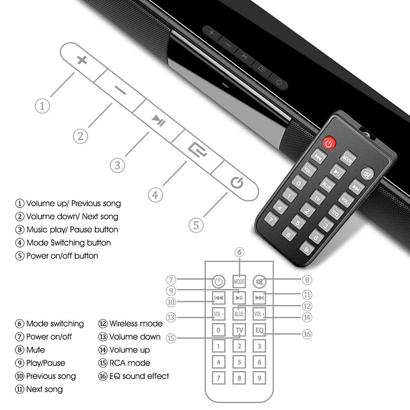 40w soundbar tv portátil bluet - Audio Music Visualizer Free avaliação e preço