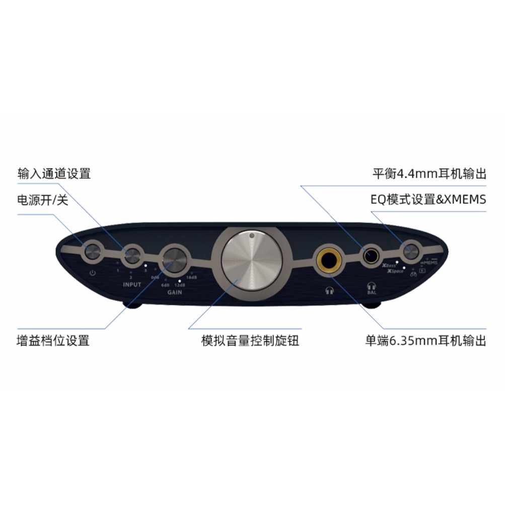 Ifi zen can 3 amplificador de  - Audio Music Enhancer Free avaliação e preço